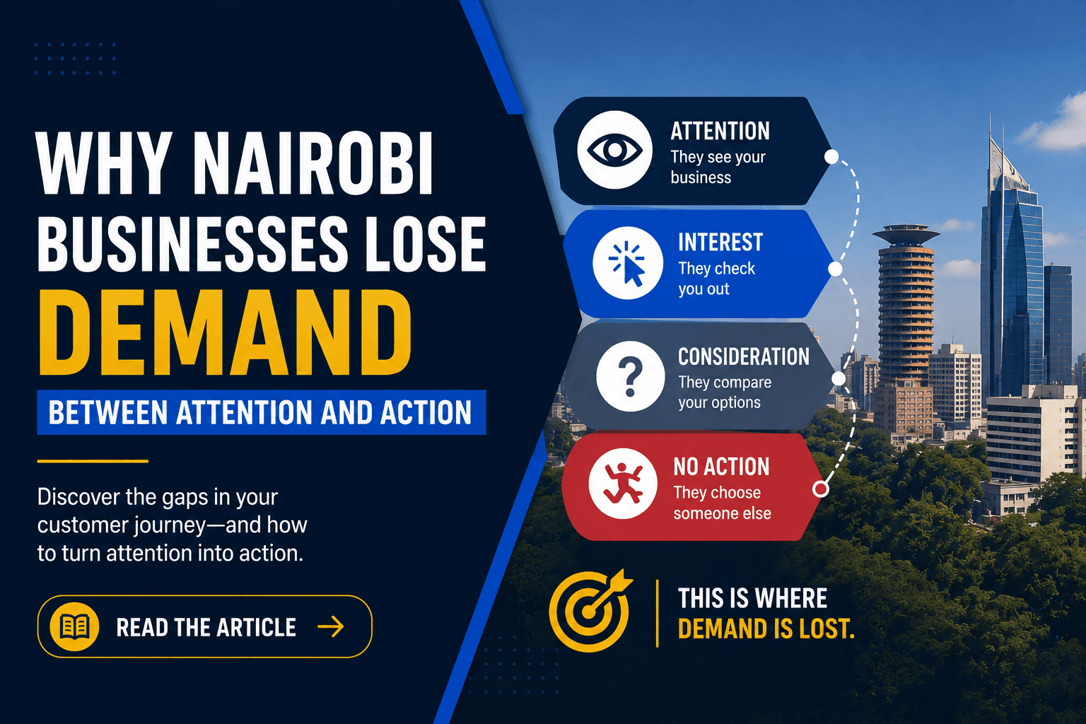 Why Nairobi Businesses Lose Demand Between Attention and Action